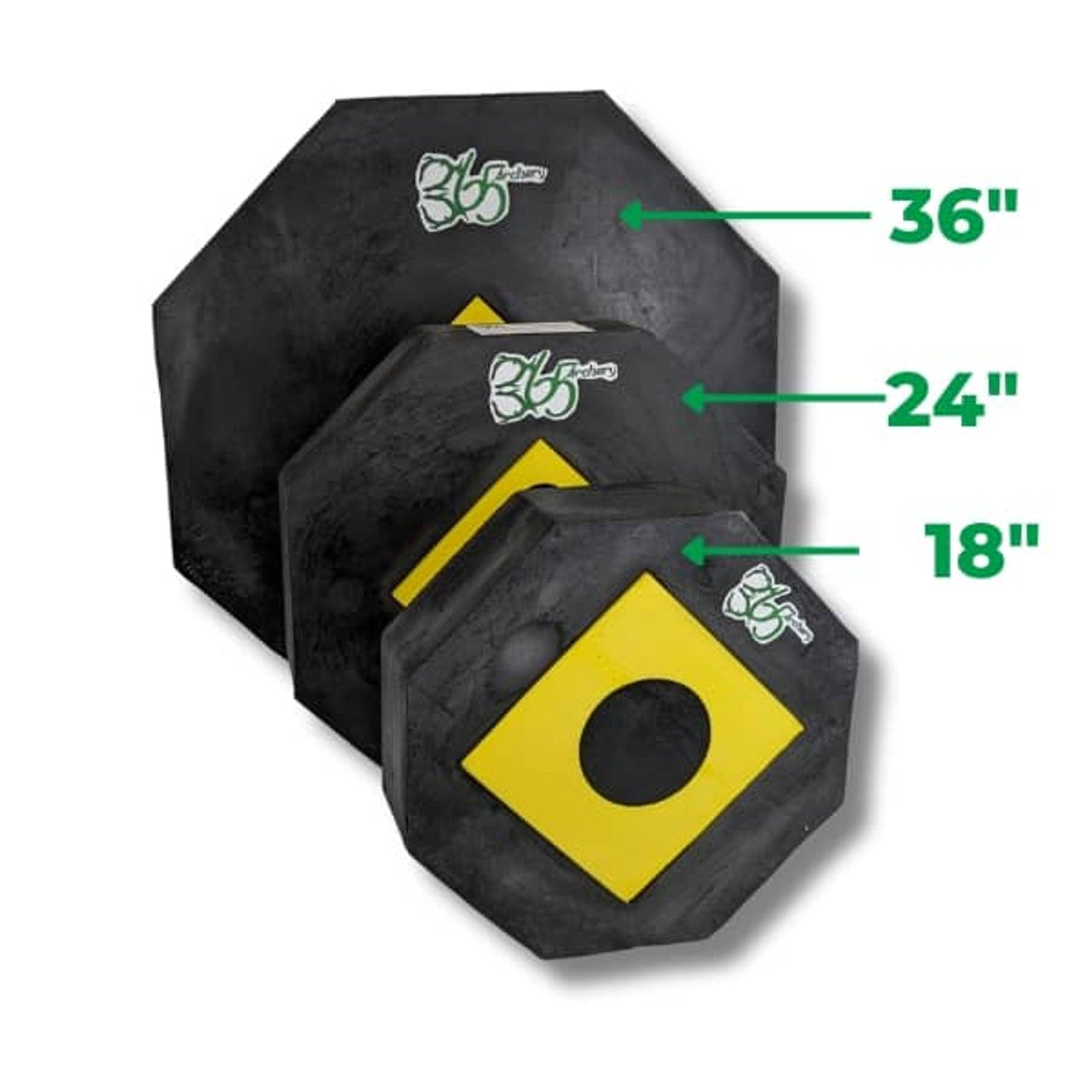 High Performance Trio Target Systems