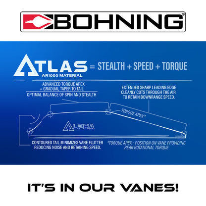 Atlas 2.8"