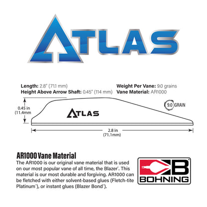 Atlas 2.8"