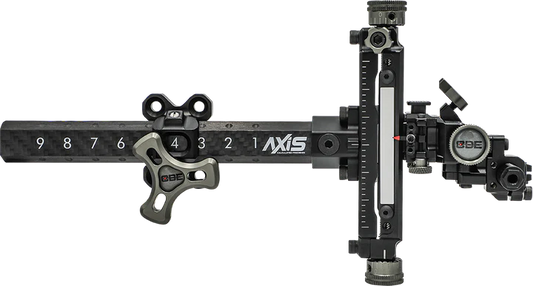 Axis
