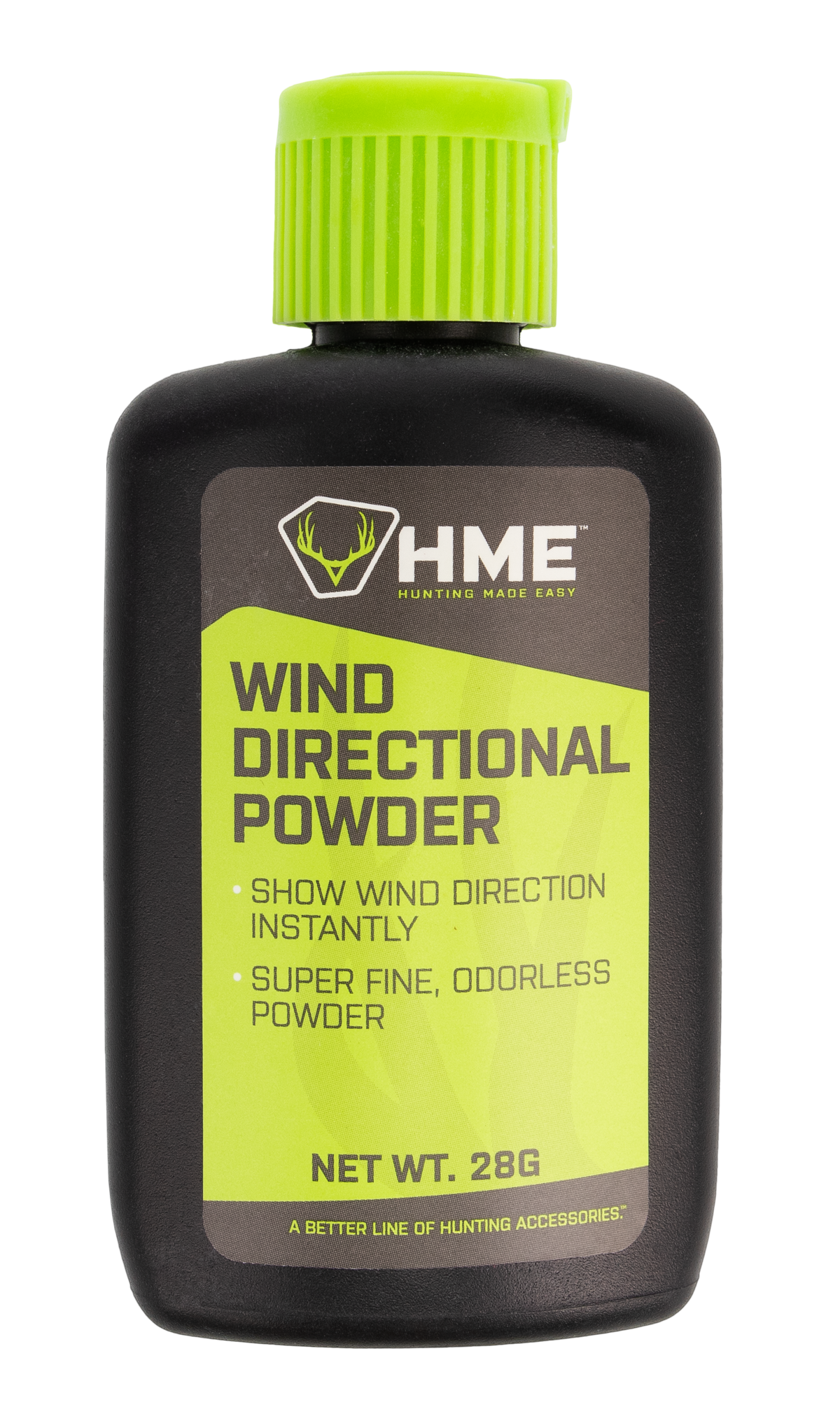 Wind Checker
