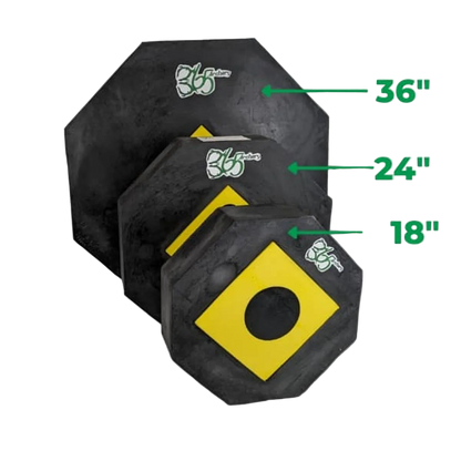 High Performance Trio Target Systems