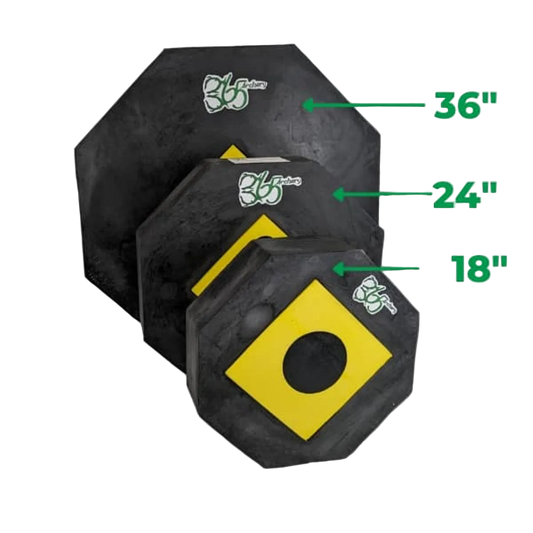 High Performance Trio Target Systems