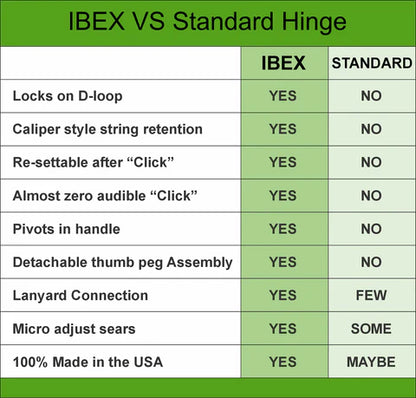 Ibex