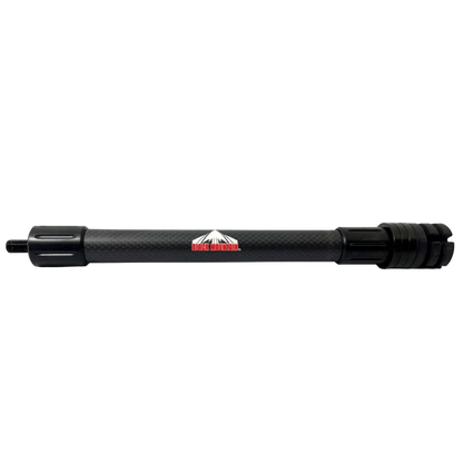 Recon Stabilizer