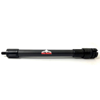 Recon Stabilizer